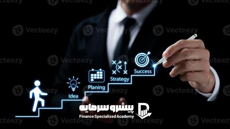 نکات امنیتی و مشکلات احتمالی ثبت‌نام در بهترین بروکر فارکس برای ایرانیان