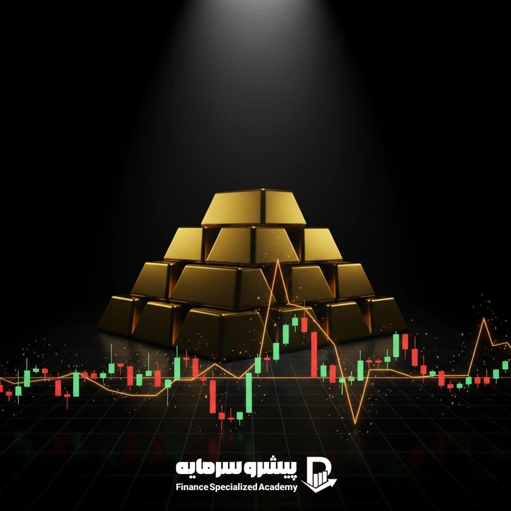 بهترین استراتژیهای معاملات طلا در فارکس ۲۰۲۵