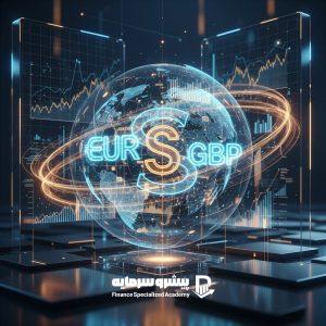 آموزش فارکس برای تازه کارها + (100% تضمینی) برای کسب سود در ماه اول